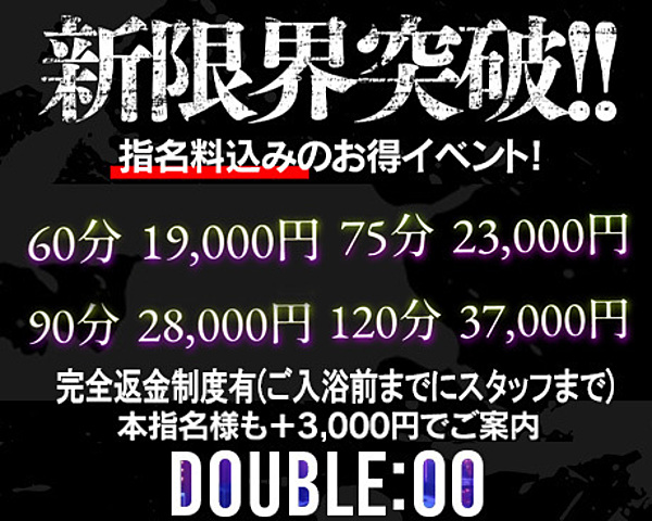 新限界突破